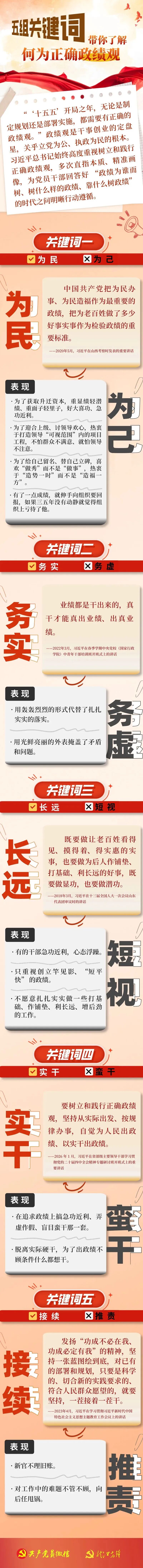 五组关键词带你了解何为正确政绩观